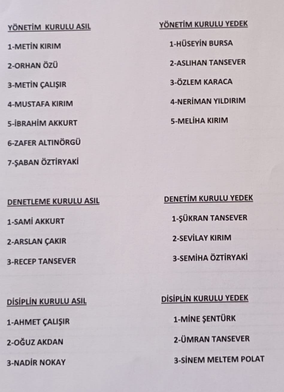 liste