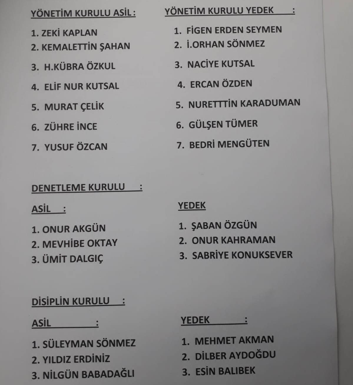 liste balikesir