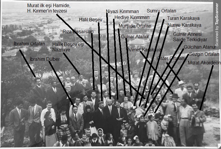 1.1 İlk Foto aciklamali 1955